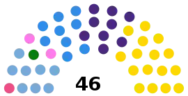 Elecciones provinciales de Buenos Aires de 2015
