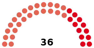 Elecciones provinciales de Mendoza de 1958