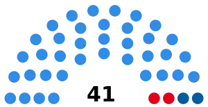 Elecciones provinciales de Santa Fe de 1946