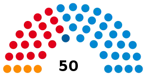 Elecciones provinciales de Santa Fe de 1991