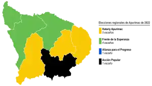 Elecciones regionales de Apurímac de 2022