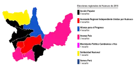 Elecciones regionales de Huánuco de 2018