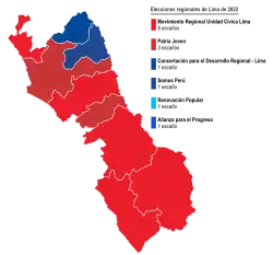 Elecciones regionales de Lima de 2022