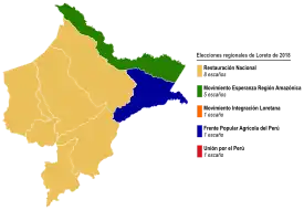 Elecciones regionales de Loreto de 2018