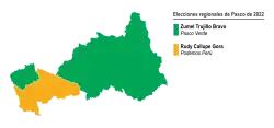 Elecciones regionales de Pasco de 2022