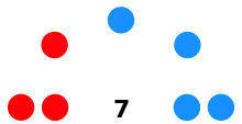 Distribución del Ayuntamiento tras las elecciones municipales de 2023