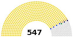 Ethiopia House of Peoples' Representatives.svg