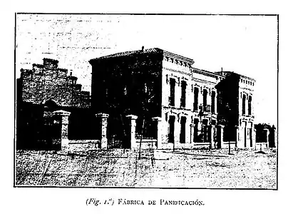 Fábrica de panificación (Madrid, 1900)