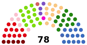 Elecciones parlamentarias de Lituania de 1922