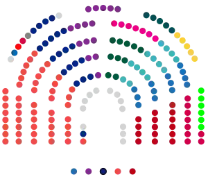 Folketing 2024.svg