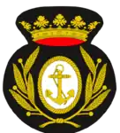 Alfonso XIII