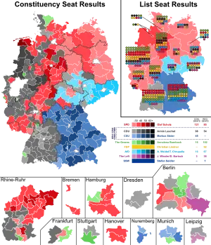 Elecciones federales de Alemania de 2021