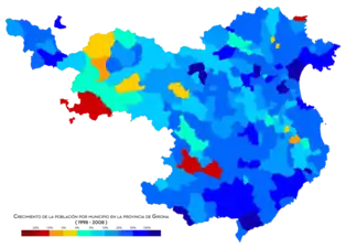 Crecimiento de la población entre 1998 y 2008