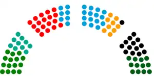 Elecciones cantonales de Ginebra de 2023