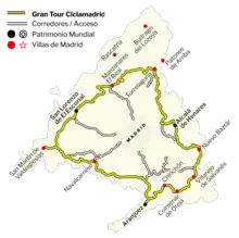 Recorrido de CiclaMadrid