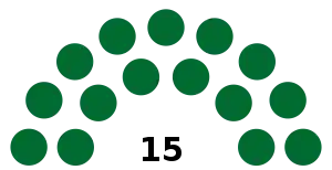 Elecciones generales de Granada de 2013