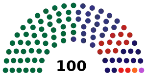 Elecciones generales de Guatemala de 1985