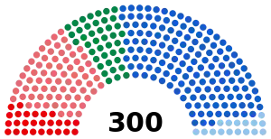 Elecciones parlamentarias de Grecia de mayo de 2023