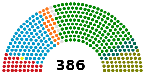 Elecciones parlamentarias de Hungría de 1990