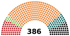 Elecciones parlamentarias de Hungría de 2010