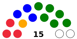 Iles Vierges britanniques Assemblee 2023.svg