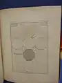 Página del libro 3 del apéndice