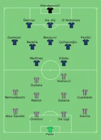 Alineación inicial