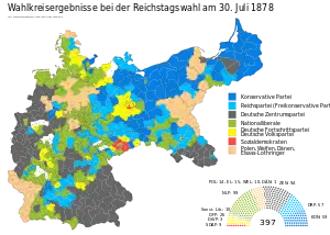 Elecciones federales de Alemania de 1878