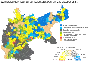 Elecciones federales de Alemania de 1881