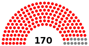 Elecciones generales de Kenia de 1983