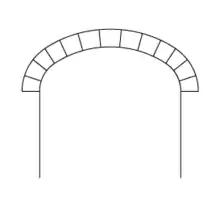 Arco rebajado (carpanel).