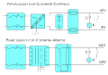 Formación de polaridad de mando en un circuito de lógica cableada; polarización con corriente continua y polarización con corriente alterna.