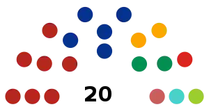 LV_Legislatura_del_Congreso_del_Estado_de_Morelos.svg