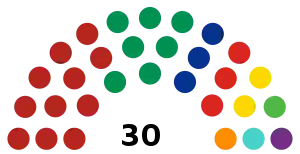 LXIV_Legislatura_del_Congreso_del_Estado_de_Zacatecas.svg