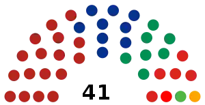 LXI_Legislatura_del_Congreso_del_Estado_de_Puebla.svg