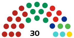 LXV_Legislatura_del_Congreso_del_Estado_de_Hidalgo.svg