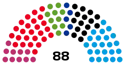 LandtagBrandenburg19.svg