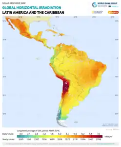 América Latina y el Caribe