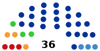 Legislative Assembly of the Republic of Karelia 2016.svg