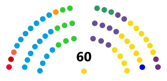 Legislatura de la Ciudad Autónoma de Buenos Aires - 2023-2025.svg