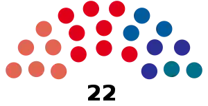 Elecciones provinciales de Río Negro de 1963
