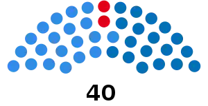 Elecciones provinciales de Tucumán de 1991
