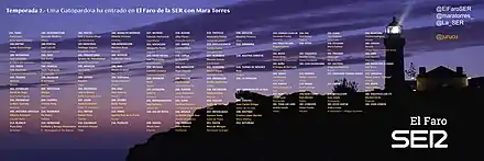 Gatopardos de El Faro (SER) - T2