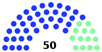Elecciones generales del Donbás de 2018