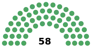 Elecciones federales de México de 1946