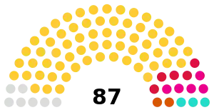 Maldives People's Majlis 2019.svg