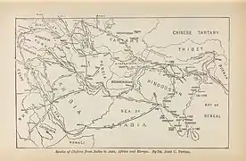 Expansión a través de Asia