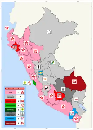 Elecciones regionales y municipales de Perú de 2002