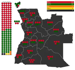Elecciones generales de Angola de 2022