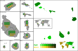 Elecciones parlamentarias de Cabo Verde de 2016